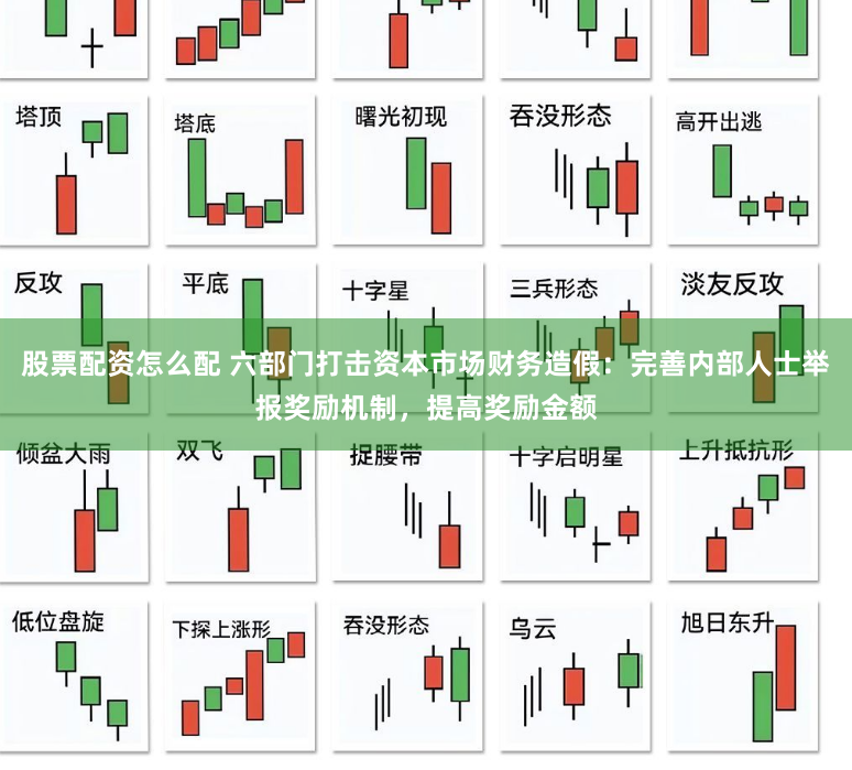 股票配资怎么配 六部门打击资本市场财务造假：完善内部人士举报奖励机制，提高奖励金额