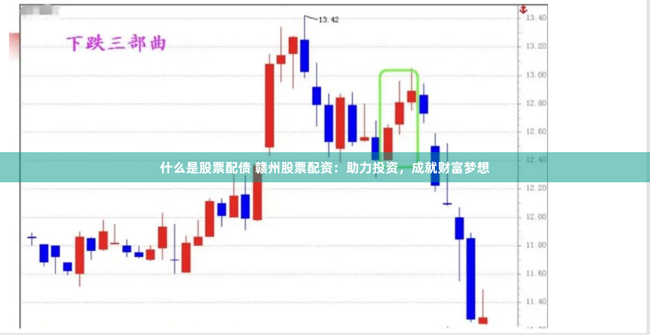 什么是股票配债 赣州股票配资：助力投资，成就财富梦想