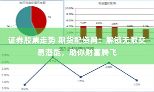证券股票走势 期货配资网：解锁无限交易潜能，助你财富腾飞